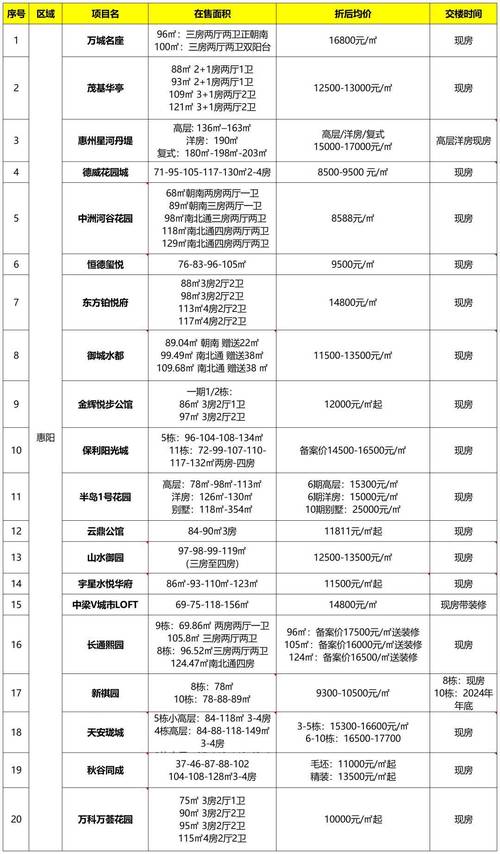 青岛金日达 第275页