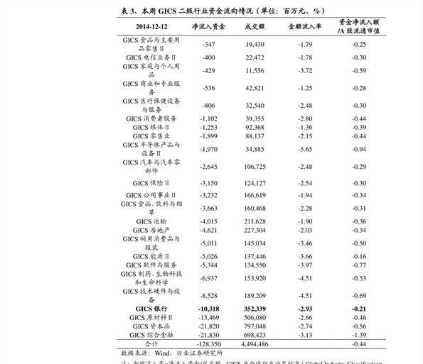 今日甲醇最新价格报价分析与探讨