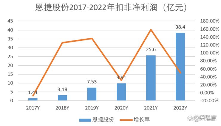 青岛物流公司 第167页