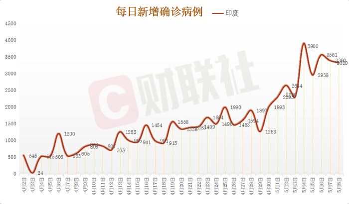青岛金日达 第159页
