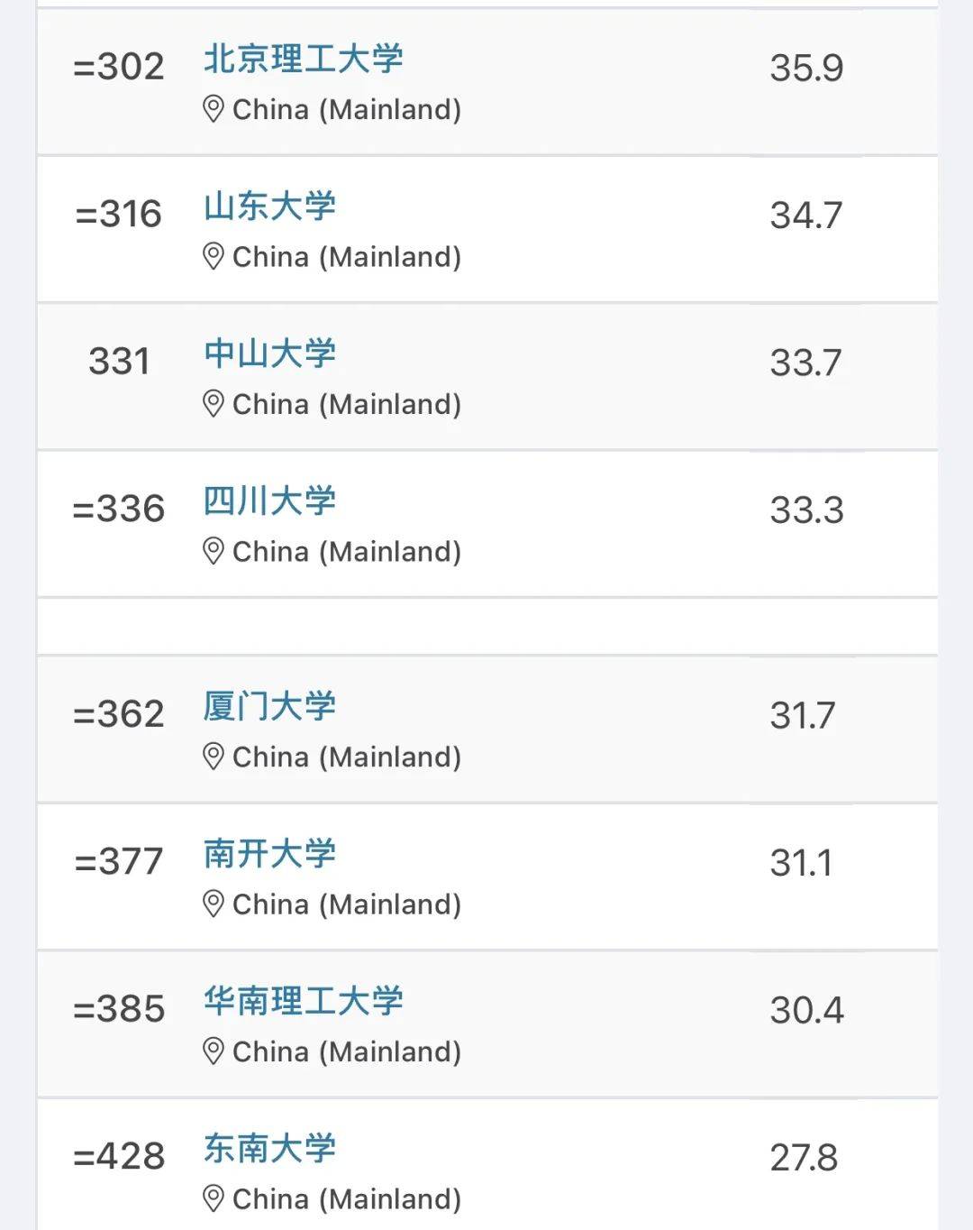 运输服务 第149页