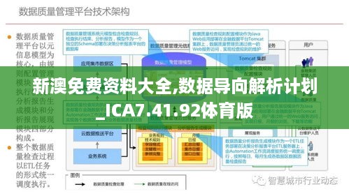 商品车运输 第149页