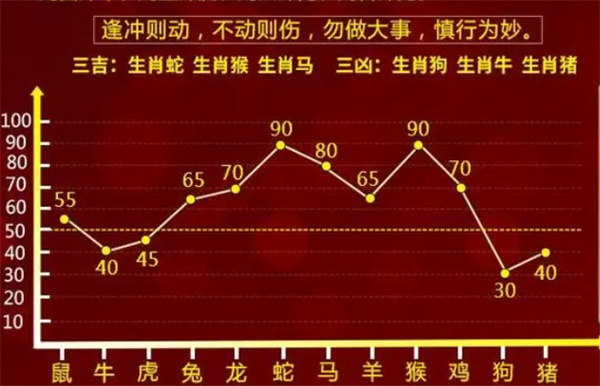 第589页
