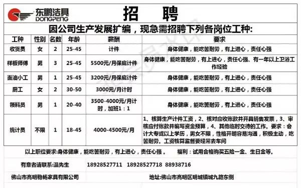 青岛金日达 第66页
