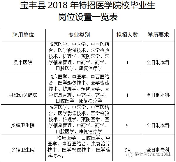 青岛物流公司 第34页