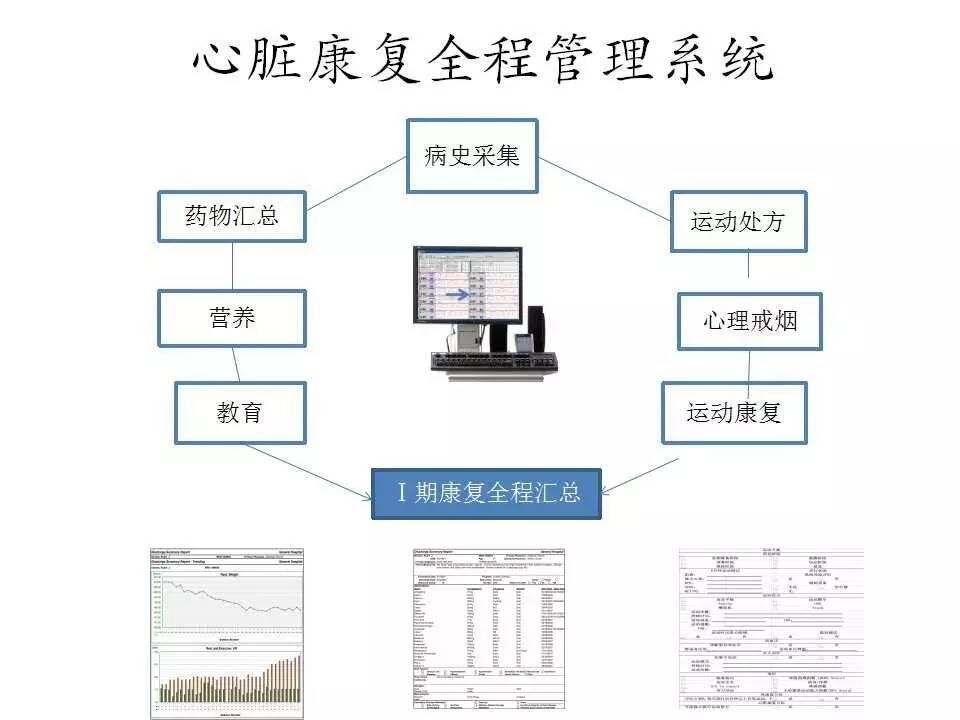 青岛物流公司 第32页