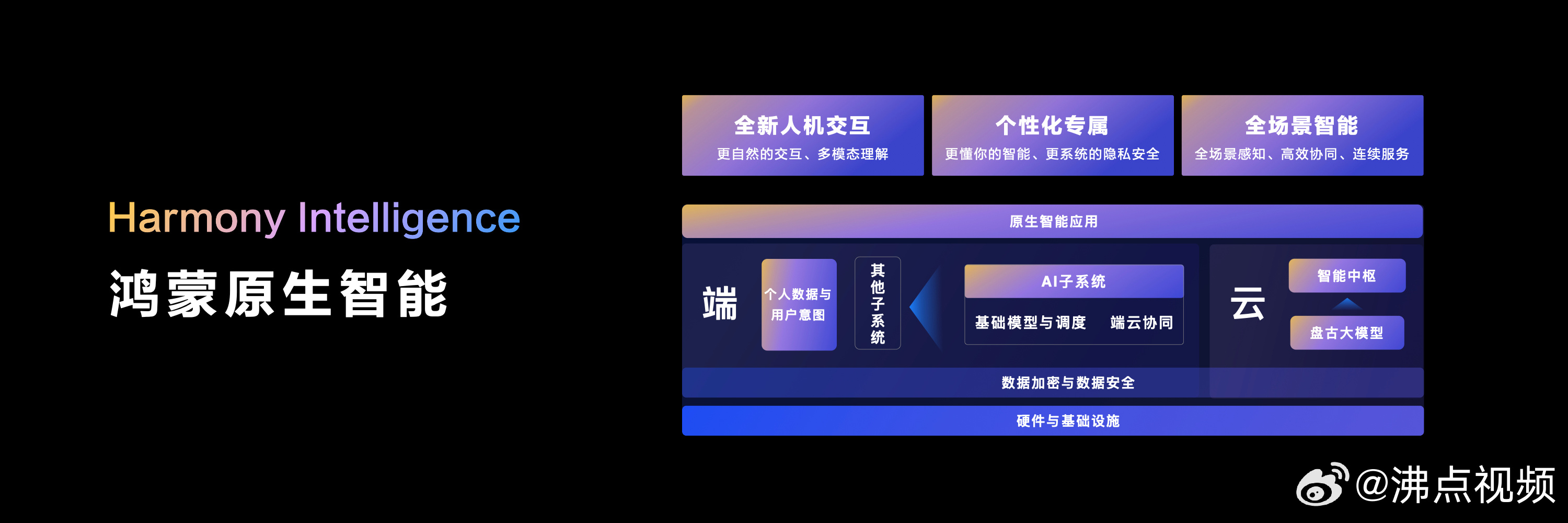 鸿蒙最新动态，华为操作系统的前沿科技与生态发展探索