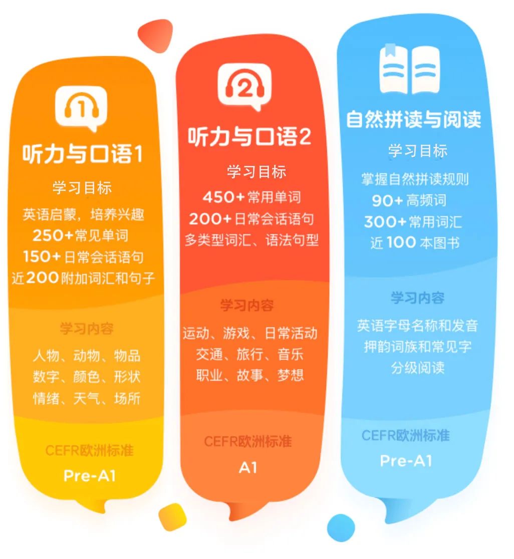 运输服务