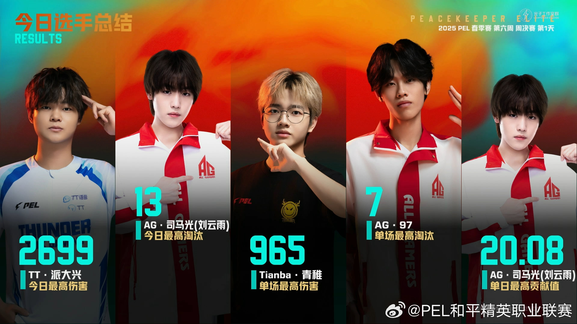 Pel最新资讯揭秘，时尚潮流新动向🌟